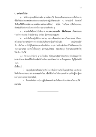 18
6. บทเรียนที่ได้รับ
6.1 นักเรียนทุกคนมีศักยภาพที่สามารถพัฒนาได้ ถ้าสถานศึกษาออกแบบการจัดกิจกรรม
ที่เอื้อให้นักเรียนแสดงศักยภาพของตนเองในการปฏิบัติกิจกรรมต่าง ๆ อย่างเต็มที่ ย่อมทาให้
นักเรียนได้มีโอกาสพัฒนาตนเองเต็มตามศักยภาพที่มีอยู่ ดังนั้น โรงเรียนควรเปิดโอกาสและ
ส่งเสริมให้นักเรียนได้แสดงออกซึ่งความสามารถด้านต่าง ๆ
6.2 ความสาเร็จในการใช้นวัตกรรม หลากหลายความคิด พิชิตกิจกรรม เกิดจากความ
ร่วมมือของทุกฝ่าย คือ ผู้บริหาร ครู นักเรียน ผู้ปกครอง และชุมชน
6.3 การที่นักเรียนปฏิบัติกิจกรรมต่างๆ นอกเหนือจากกิจกรรมการเรียนการสอน เป็นการ
สร้างทักษะในการดาเนินชีวิตของนักเรียนในด้านการเป็นผู้นาผู้ตามที่ดี และมีความเป็น
ประชาธิปไตย การมีปฏิสัมพันธ์และการร่วมทากิจกรรมระหว่างเพื่อน พี่-น้อง ทาให้เกิดการยอมรับ
ในความสามารถ มีการเอื้อเฟื้อต่อกัน มีความรับผิดชอบ ความสามัคคี ซึ่งสามารถนาไปใช้ใน
ชีวิตประจาวันได้
6.4 การจัดกิจกรรมต่าง ๆ ของนักเรียน ได้น้อมนาปรัชญาของเศรษฐกิจพอเพียงมาใช้ใน
การดาเนินงาน ส่งผลให้นักเรียนเข้าใจถึงหลักความพอดี พอประมาณ มีเหตุผล และ มีภูมิคุ้มกันที่ดี
ในตัว
ข้อพึงระวัง
- ครูและผู้บริหารต้องเปิดใจกว้างในการรับฟังความคิดเห็นของนักเรียน และต้องไม่
ปิดกั้นในการแสดงความสามารถของนักเรียน เพื่อให้นักเรียนได้แสดงออกถึงความเป็นผู้นา ผู้ตาม
และได้แสดงศักยภาพอย่างเต็มที่
- ในการจัดกิจกรรมต่าง ๆ ผู้รับผิดชอบต้องคานึงถึงการบริหารจัดการเรื่องเวลาให้
เหมาะสม
.................................................
 