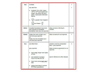 B1.4  -_adaptation_for_survival