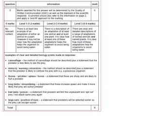 B1.4  -_adaptation_for_survival