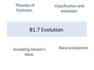 B1.7 Evolution
Theories of
Evolution
Accepting Darwin’s
ideas
Natural Selection
Classification and
evolution
 