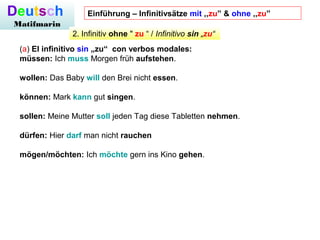 Deutsch
Matifmarin
2. Infinitiv ohne " zu “ / Infinitivo sin „zu“
Einführung – Infinitivsätze mit ,,zu” & ohne ,,zu”
(a) El infinitivo sin „zu“ con verbos modales:
müssen: Ich muss Morgen früh aufstehen.
wollen: Das Baby will den Brei nicht essen.
können: Mark kann gut singen.
sollen: Meine Mutter soll jeden Tag diese Tabletten nehmen.
dürfen: Hier darf man nicht rauchen
mögen/möchten: Ich möchte gern ins Kino gehen.
 