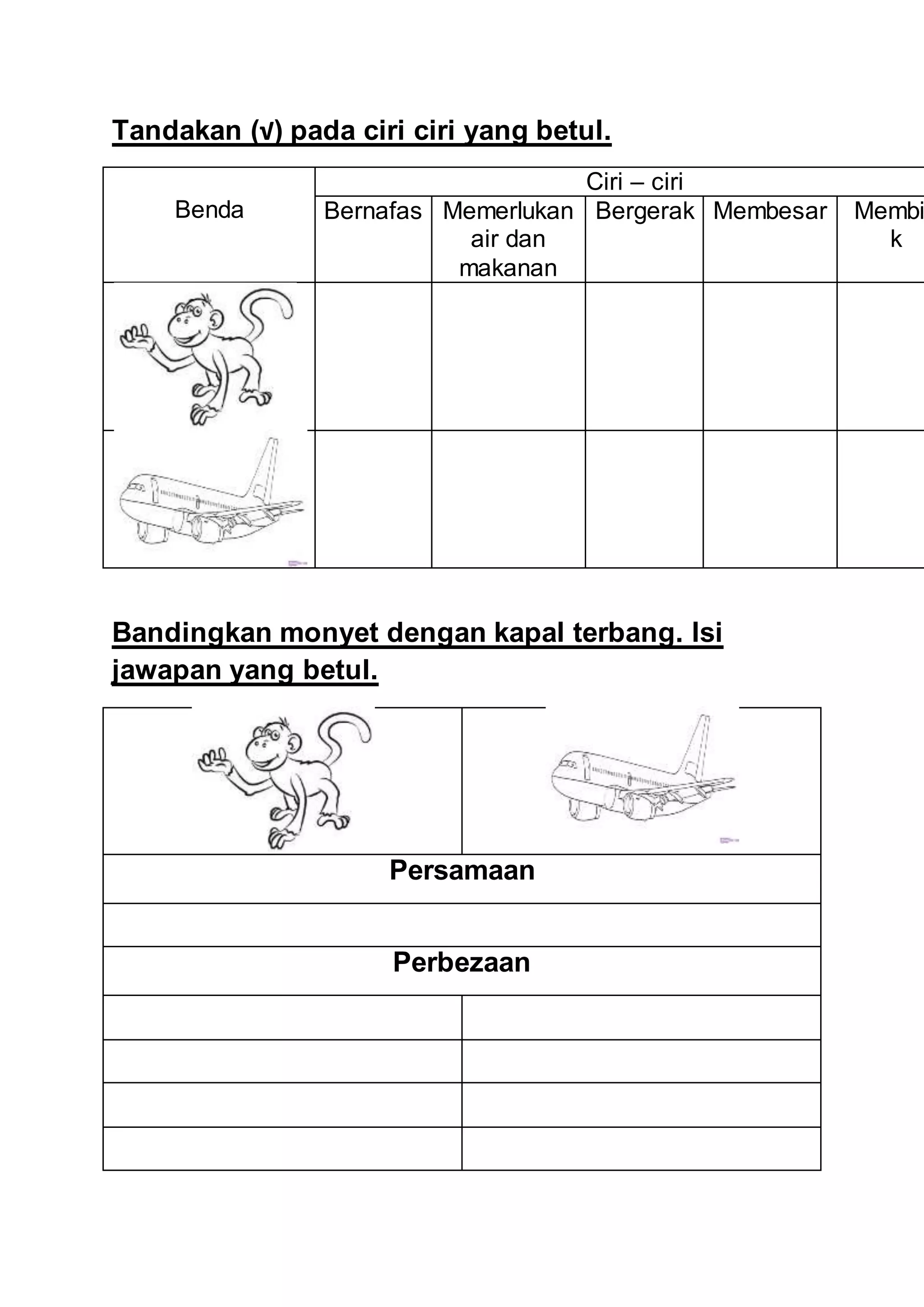 Tandakan (√) pada ciri ciri yang betul.
Benda
Ciri – ciri
Bernafas Memerlukan
air dan
makanan
Bergerak Membesar Membi
k
Bandingkan monyet dengan kapal terbang. Isi
jawapan yang betul.
Persamaan
Perbezaan