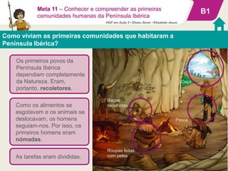 Como os alimentos se
esgotavam e os animais se
deslocavam, os homens
seguiam-nos. Por isso, os
primeiros homens eram
nómadas.
Meta 11 – Conhecer e compreender as primeiras
comunidades humanas da Península Ibérica
B1
Os primeiros povos da
Península Ibérica
dependiam completamente
da Natureza. Eram,
portanto, recoletores.
As tarefas eram divididas.
Como viviam as primeiras comunidades que habitaram a
Península Ibérica?
Caça
Roupas feitas
com peles
Pesca
Bagas
recolhidas
HGP em Ação 5 • Eliseu Alves • Elisabete Jesus
 