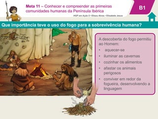 A descoberta do fogo permitiu
ao Homem:
• aquecer-se
• iluminar as cavernas
• cozinhar os alimentos
• afastar os animais
perigosos
• conviver em redor da
fogueira, desenvolvendo a
linguagem
B1
Que importância teve o uso do fogo para a sobrevivência humana?
Meta 11 – Conhecer e compreender as primeiras
comunidades humanas da Península Ibérica
HGP em Ação 5 • Eliseu Alves • Elisabete Jesus
 