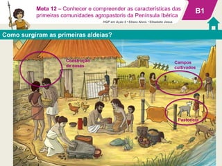 B1
Como surgiram as primeiras aldeias?
Campos
cultivados
Pastorícia
Construção
de casas
Meta 12 – Conhecer e compreender as características das
primeiras comunidades agropastoris da Península Ibérica
HGP em Ação 5 • Eliseu Alves • Elisabete Jesus
 