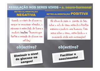 RETRO-ALIMENTAÇÃO
 NEGATIVA           RETRO-ALIMENTAÇÃO   POSITIVA
 