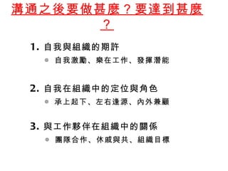 溝通之後要做甚麼？要達到甚麼？ 1. 自我與組織的期許 ◎ 自我激勵、樂在工作、發揮潛能 2. 自我在組織中的定位與角色 ◎ 承上起下、左右逢源、內外兼顧 3. 與工作夥伴在組織中的關係 ◎ 團隊合作、休戚與共、組織目標 
