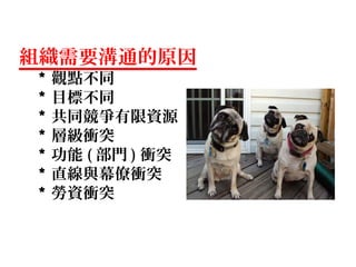 組織需要溝通的原因
＊觀點不同
＊目標不同
＊共同競爭有限資源
＊層級衝突
＊功能 ( 部門 ) 衝突
＊直線與幕僚衝突
＊勞資衝突
 