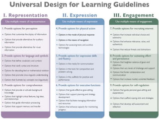 Universal Design for Learning | PPTX