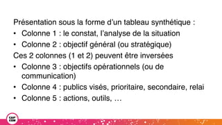 Présentation sous la forme d’un tableau synthétique :
• Colonne 1 : le constat, l’analyse de la situation
• Colonne 2 : objectif général (ou stratégique)
Ces 2 colonnes (1 et 2) peuvent être inversées
• Colonne 3 : objectifs opérationnels (ou de
communication)
• Colonne 4 : publics visés, prioritaire, secondaire, relai
• Colonne 5 : actions, outils, …
 