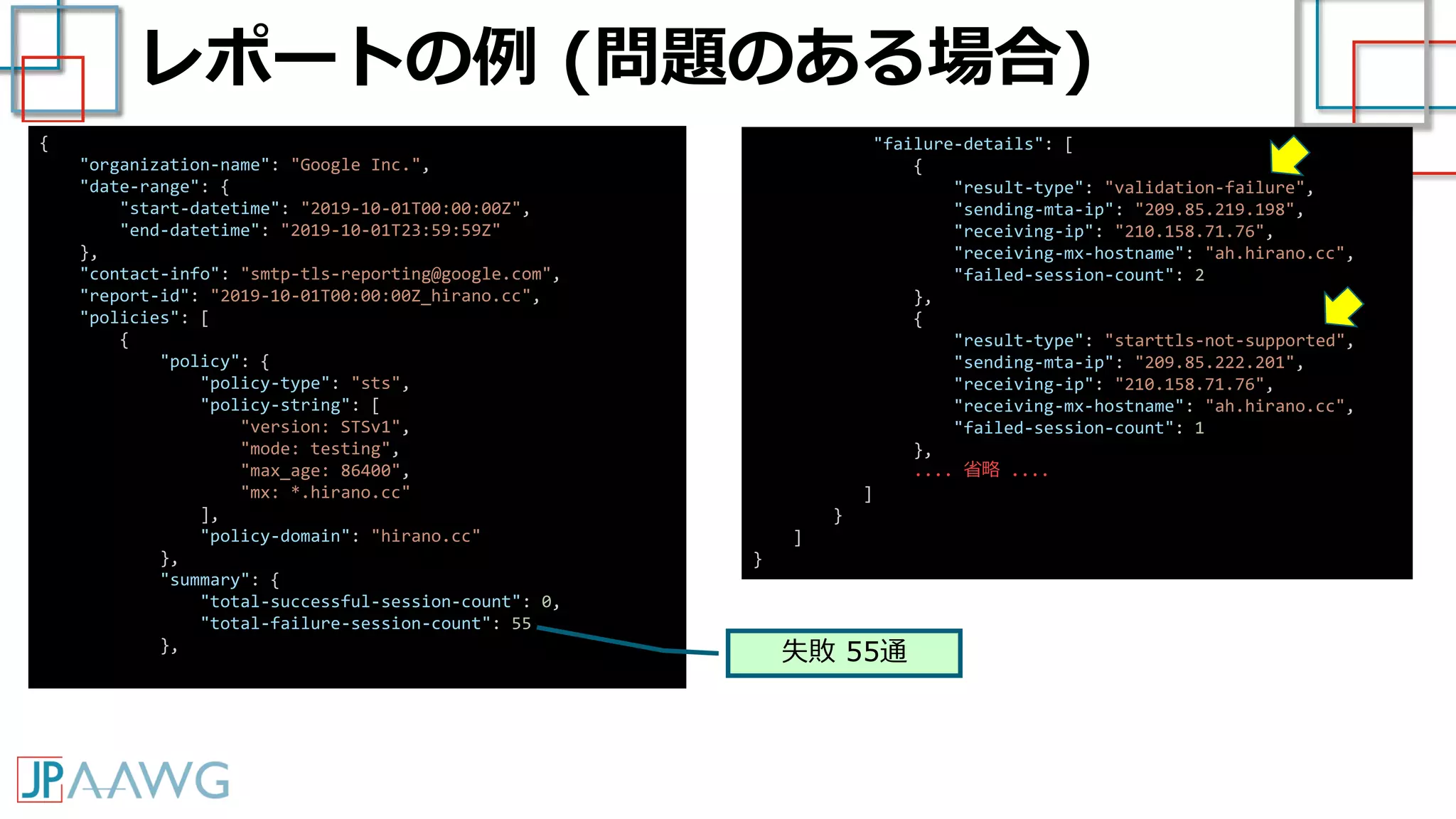 レポートの例 (問題のある場合)
{
"organization-name": "Google Inc.",
"date-range": {
"start-datetime": "2019-10-01T00:00:00Z",
"end-datetime": "2019-10-01T23:59:59Z"
},
"contact-info": "smtp-tls-reporting@google.com",
"report-id": "2019-10-01T00:00:00Z_hirano.cc",
"policies": [
{
"policy": {
"policy-type": "sts",
"policy-string": [
"version: STSv1",
"mode: testing",
"max_age: 86400",
"mx: *.hirano.cc"
],
"policy-domain": "hirano.cc"
},
"summary": {
"total-successful-session-count": 0,
"total-failure-session-count": 55
},
失敗 55通
"failure-details": [
{
"result-type": "validation-failure",
"sending-mta-ip": "209.85.219.198",
"receiving-ip": "210.158.71.76",
"receiving-mx-hostname": "ah.hirano.cc",
"failed-session-count": 2
},
{
"result-type": "starttls-not-supported",
"sending-mta-ip": "209.85.222.201",
"receiving-ip": "210.158.71.76",
"receiving-mx-hostname": "ah.hirano.cc",
"failed-session-count": 1
},
.... 省略 ....
]
}
]
}
 