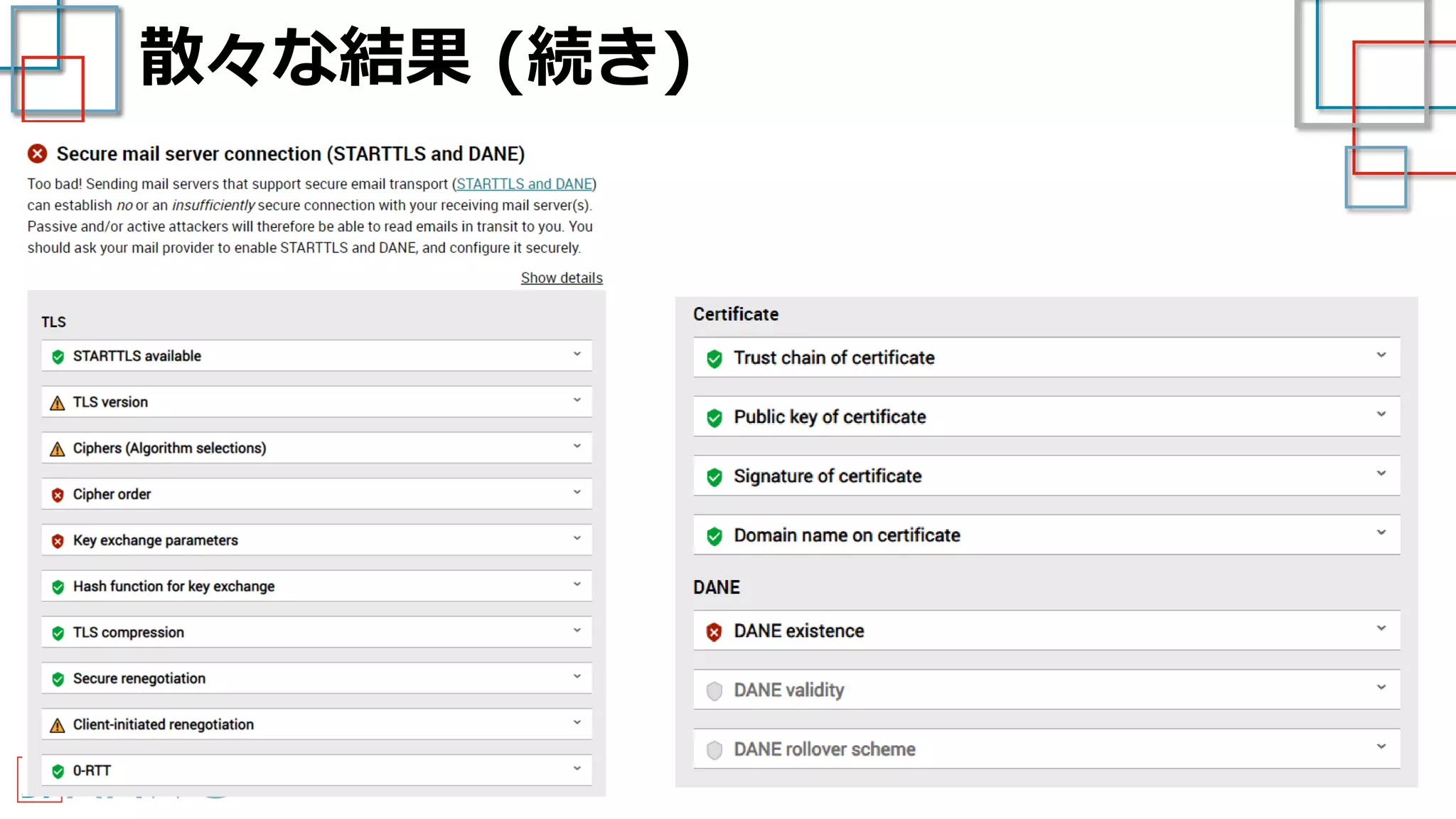 散々な結果 (続き)
 