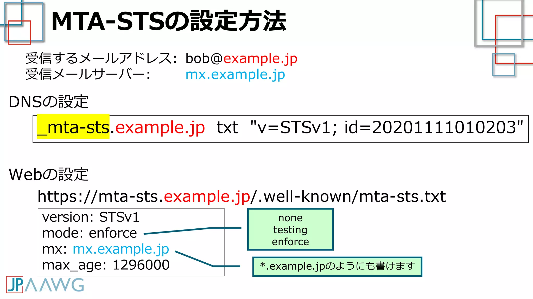 MTA-STSの設定方法
_mta-sts.example.jp txt "v=STSv1; id=20201111010203"
受信するメールアドレス: bob@example.jp
受信メールサーバー: mx.example.jp
DNSの設定
version: STSv1
mode: enforce
mx: mx.example.jp
max_age: 1296000
Webの設定
https://mta-sts.example.jp/.well-known/mta-sts.txt
none
testing
enforce
*.example.jpのようにも書けます
 