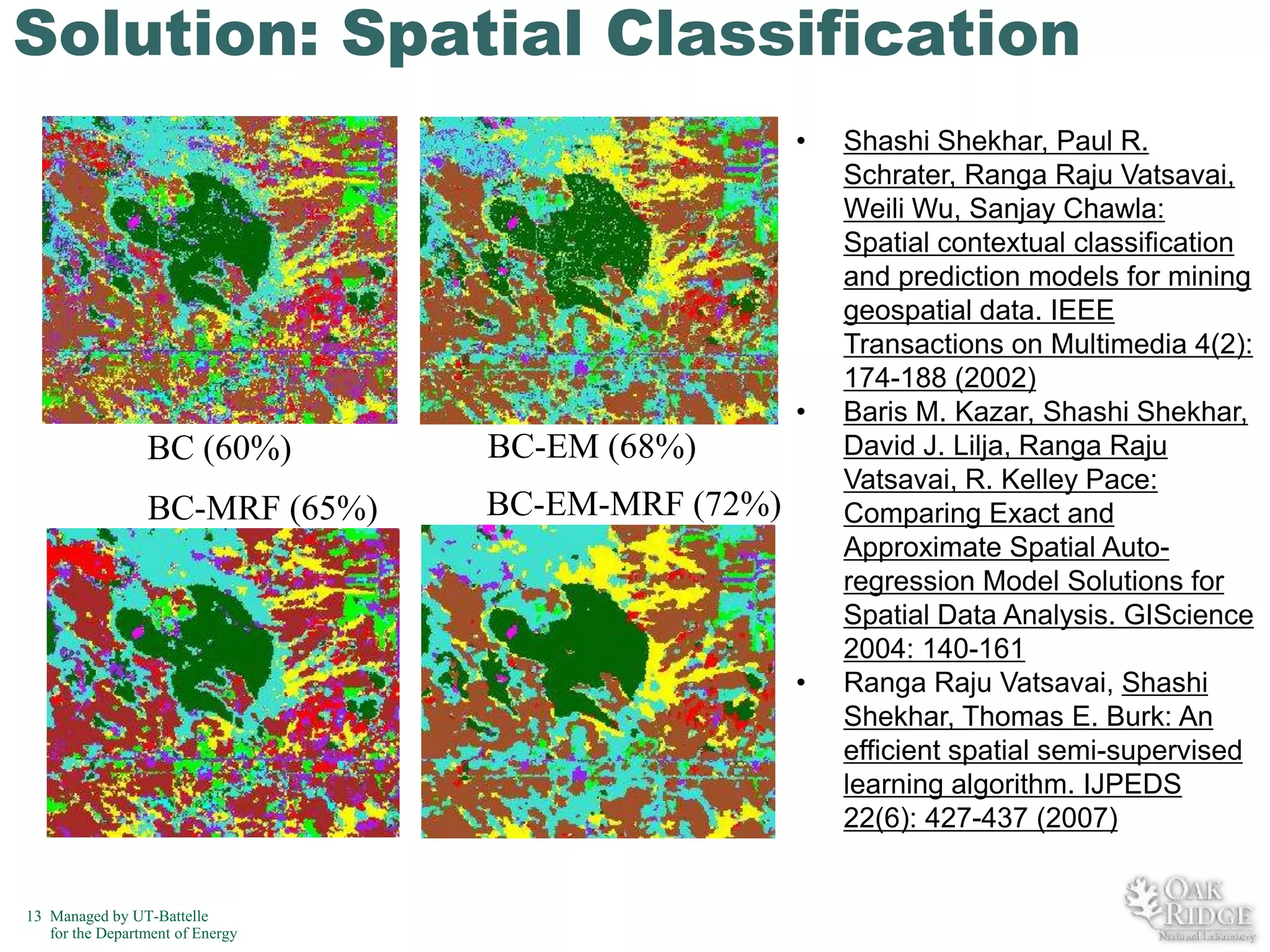 Solution: Spatial Classification
•

•

BC (60%)

BC-EM (68%)

BC-MRF (65%)

BC-EM-MRF (72%)

•

13 Managed by UT-Battelle
for the Department of Energy

Shashi Shekhar, Paul R.
Schrater, Ranga Raju Vatsavai,
Weili Wu, Sanjay Chawla:
Spatial contextual classification
and prediction models for mining
geospatial data. IEEE
Transactions on Multimedia 4(2):
174-188 (2002)
Baris M. Kazar, Shashi Shekhar,
David J. Lilja, Ranga Raju
Vatsavai, R. Kelley Pace:
Comparing Exact and
Approximate Spatial Autoregression Model Solutions for
Spatial Data Analysis. GIScience
2004: 140-161
Ranga Raju Vatsavai, Shashi
Shekhar, Thomas E. Burk: An
efficient spatial semi-supervised
learning algorithm. IJPEDS
22(6): 427-437 (2007)

 