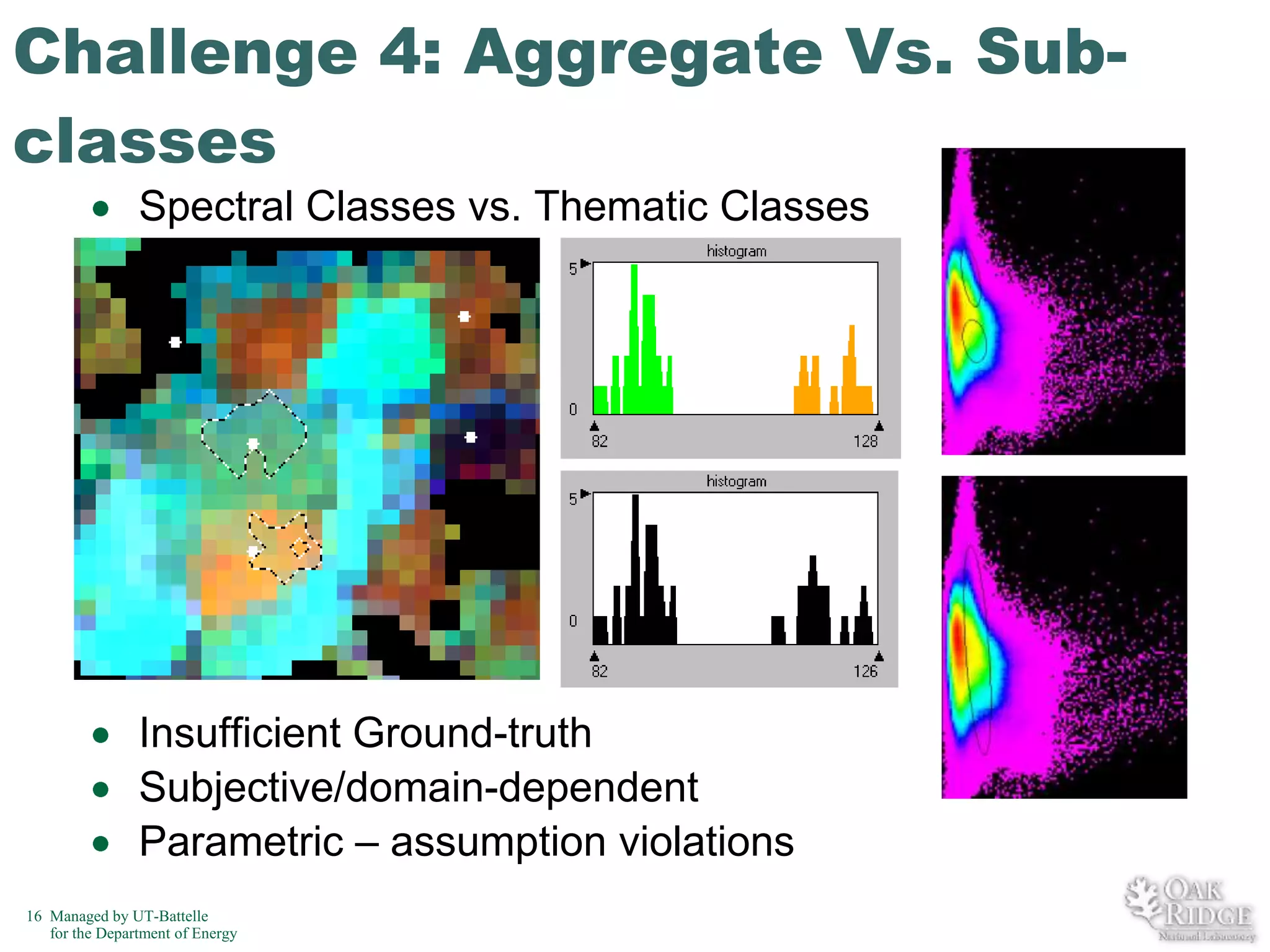 Challenge 4: Aggregate Vs. Subclasses
Spectral Classes vs. Thematic Classes

Insufficient Ground-truth
Subjective/domain-dependent
Parametric – assumption violations
16 Managed by UT-Battelle
for the Department of Energy

 