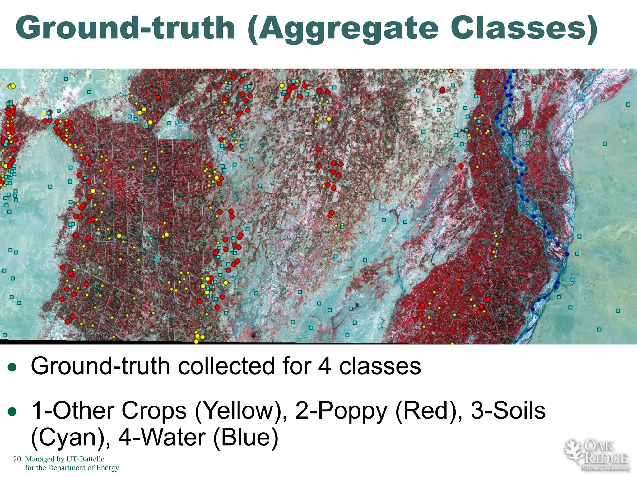 Ground-truth (Aggregate Classes)

Ground-truth collected for 4 classes
1-Other Crops (Yellow), 2-Poppy (Red), 3-Soils
(Cyan), 4-Water (Blue)
20 Managed by UT-Battelle
for the Department of Energy

 