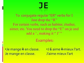 To  conjugate regular “ER” verbs for  I Just drop the “R” For certain verbs, such as habiter, étudier, aimer, etc. You need to drop the “E” on je and add a ’ , making it “ J’ ” Examples: 