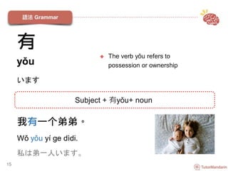 15
 The verb yǒu refers to
possession or ownership
Subject + 有yǒu+ noun
有
yǒu
います
我有一个弟弟。
Wǒ yǒu yí ge dìdi.
私は弟一人います。
 