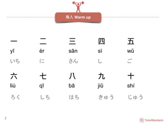 2
一 二 三 四 五
yī èr sān sì wǔ
いち に さん し ご
六 七 八 九 十
liù qī bā jiǔ shí
ろく しち はち きゅう じゅう
 