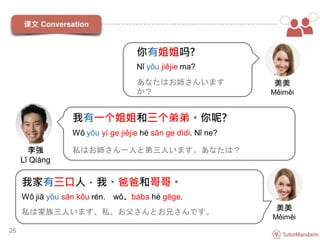 美美
Měiměi
我有一个姐姐和三个弟弟。你呢?
Wǒ yǒu yí ge jiějie hé sān ge dìdi. Nǐ ne?
私はお姉さん一人と弟三人います。あなたは？
你有姐姐吗?
Nǐ yǒu jiějie ma?
あなたはお姉さんいます
か？
25
李強
Lǐ Qiáng
美美
Měiměi
我家有三口人，我、爸爸和哥哥。
Wǒ jiā yǒu sān kǒu rén， wǒ、bàba hé gēge.
私は家族三人います、私、お父さんとお兄さんです。
 