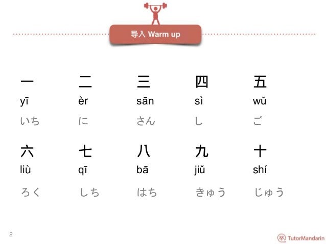 B1 L4 你家有几口人 B1 L4 你家有几口人