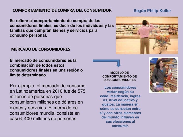Mercado de Consumo y Comportamineto de Compra