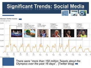 Significant Trends: Social Media
There were “more than 150 million Tweets about the
Olympics over the past 16 days”. [Twitter blog]
30
 