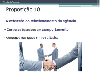 Proposição 10
Teoria da Agência
•A extensão do relacionamento da agência
+ Contratos baseados em comportamento
- Contratos baseados em resultado.
 