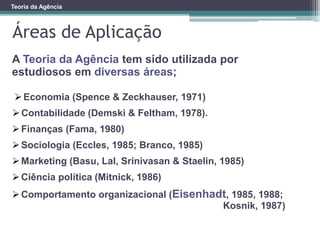 Teoria da Agência
A Teoria da Agência tem sido utilizada por
estudiosos em diversas áreas;
Áreas de Aplicação
Sociologia (Eccles, 1985; Branco, 1985)
Contabilidade (Demski & Feltham, 1978).
Economia (Spence & Zeckhauser, 1971)
Finanças (Fama, 1980)
Marketing (Basu, Lal, Srinivasan & Staelin, 1985)
Ciência política (Mitnick, 1986)
Comportamento organizacional (Eisenhadt, 1985, 1988;
Kosnik, 1987)
 