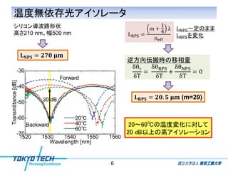 シリコン干渉導波路型光アイソレータの温度無依存化