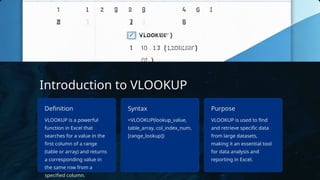 Introduction to VLOOKUP
Definition
VLOOKUP is a powerful
function in Excel that
searches for a value in the
first column of a range
(table or array) and returns
a corresponding value in
the same row from a
specified column.
Syntax
=VLOOKUP(lookup_value,
table_array, col_index_num,
[range_lookup])
Purpose
VLOOKUP is used to find
and retrieve specific data
from large datasets,
making it an essential tool
for data analysis and
reporting in Excel.
 