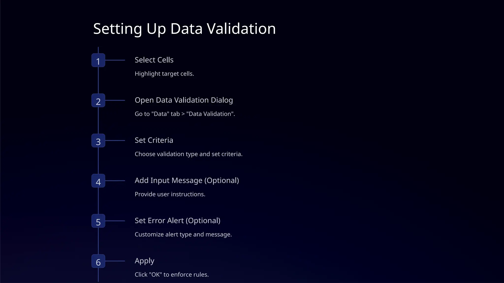 Setting Up Data Validation
1 Select Cells
Highlight target cells.
2 Open Data Validation Dialog
Go to "Data" tab > "Data Validation".
3 Set Criteria
Choose validation type and set criteria.
4 Add Input Message (Optional)
Provide user instructions.
5 Set Error Alert (Optional)
Customize alert type and message.
6 Apply
Click "OK" to enforce rules.
 