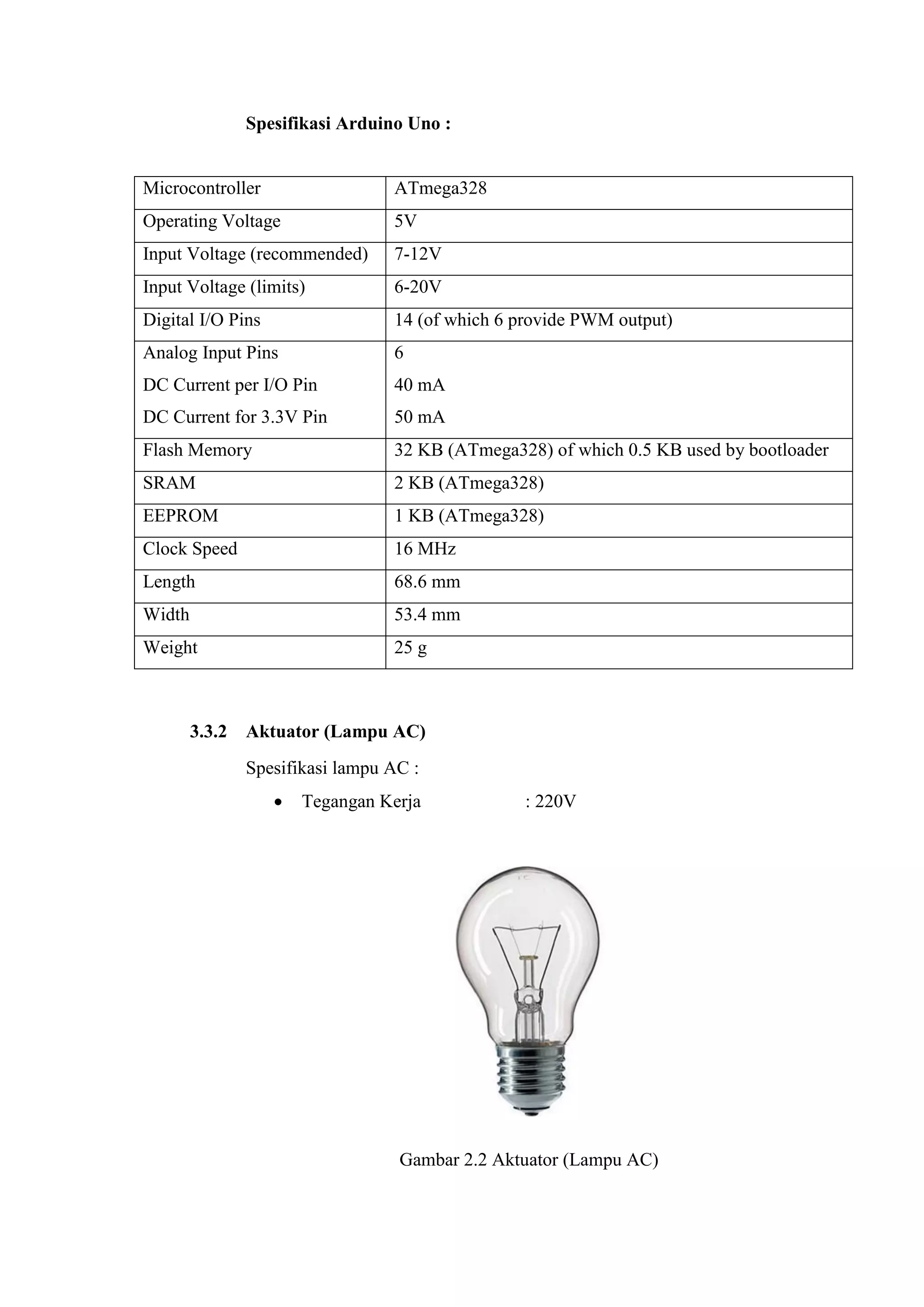 Spesifikasi Arduino Uno :
Microcontroller ATmega328
Operating Voltage 5V
Input Voltage (recommended) 7-12V
Input Voltage (limits) 6-20V
Digital I/O Pins 14 (of which 6 provide PWM output)
Analog Input Pins
DC Current per I/O Pin
DC Current for 3.3V Pin
6
40 mA
50 mA
Flash Memory 32 KB (ATmega328) of which 0.5 KB used by bootloader
SRAM 2 KB (ATmega328)
EEPROM 1 KB (ATmega328)
Clock Speed 16 MHz
Length 68.6 mm
Width 53.4 mm
Weight 25 g
3.3.2 Aktuator (Lampu AC)
Spesifikasi lampu AC :
 Tegangan Kerja : 220V
Gambar 2.2 Aktuator (Lampu AC)
 