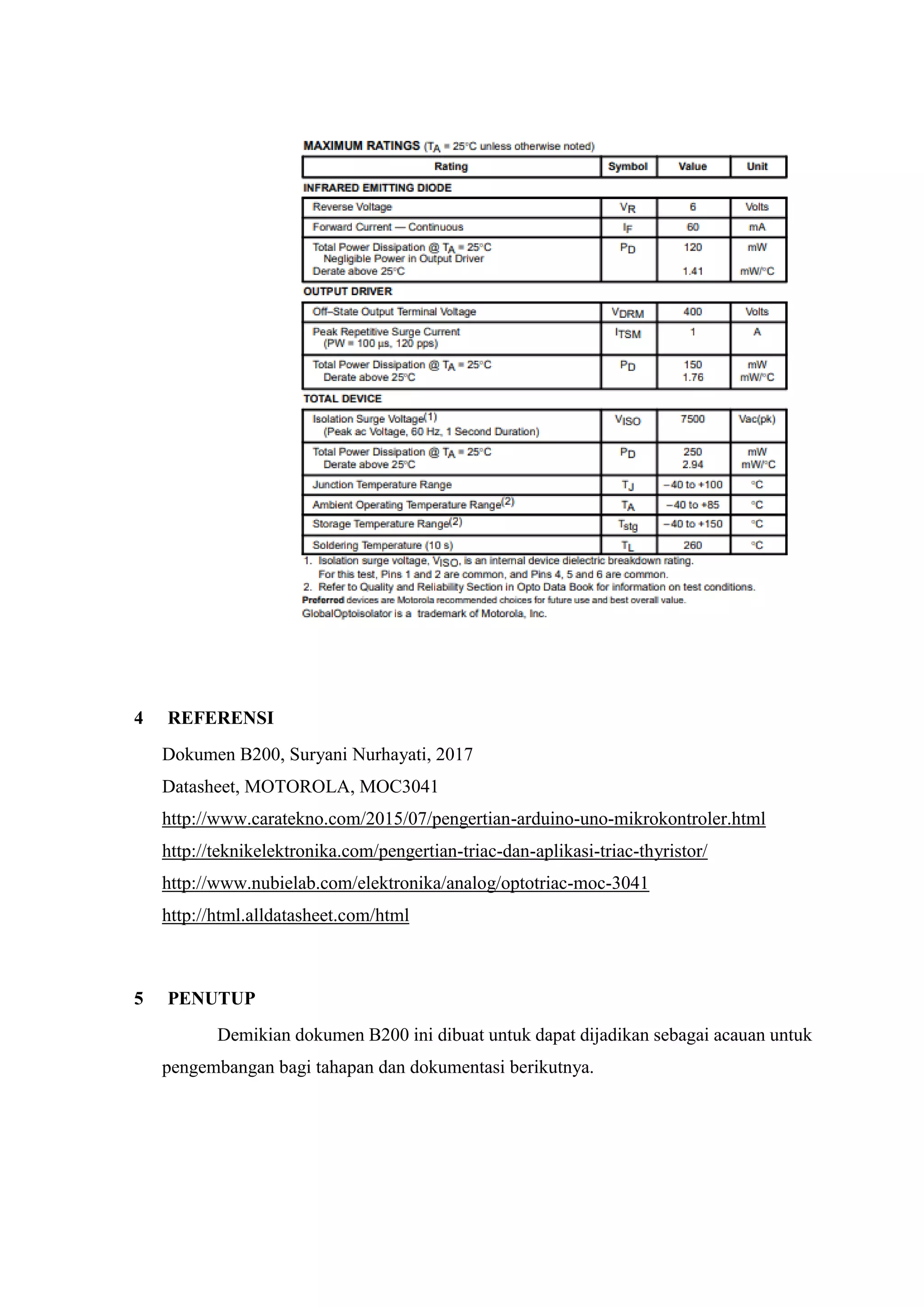 4 REFERENSI
Dokumen B200, Suryani Nurhayati, 2017
Datasheet, MOTOROLA, MOC3041
http://www.caratekno.com/2015/07/pengertian-arduino-uno-mikrokontroler.html
http://teknikelektronika.com/pengertian-triac-dan-aplikasi-triac-thyristor/
http://www.nubielab.com/elektronika/analog/optotriac-moc-3041
http://html.alldatasheet.com/html
5 PENUTUP
Demikian dokumen B200 ini dibuat untuk dapat dijadikan sebagai acauan untuk
pengembangan bagi tahapan dan dokumentasi berikutnya.
 