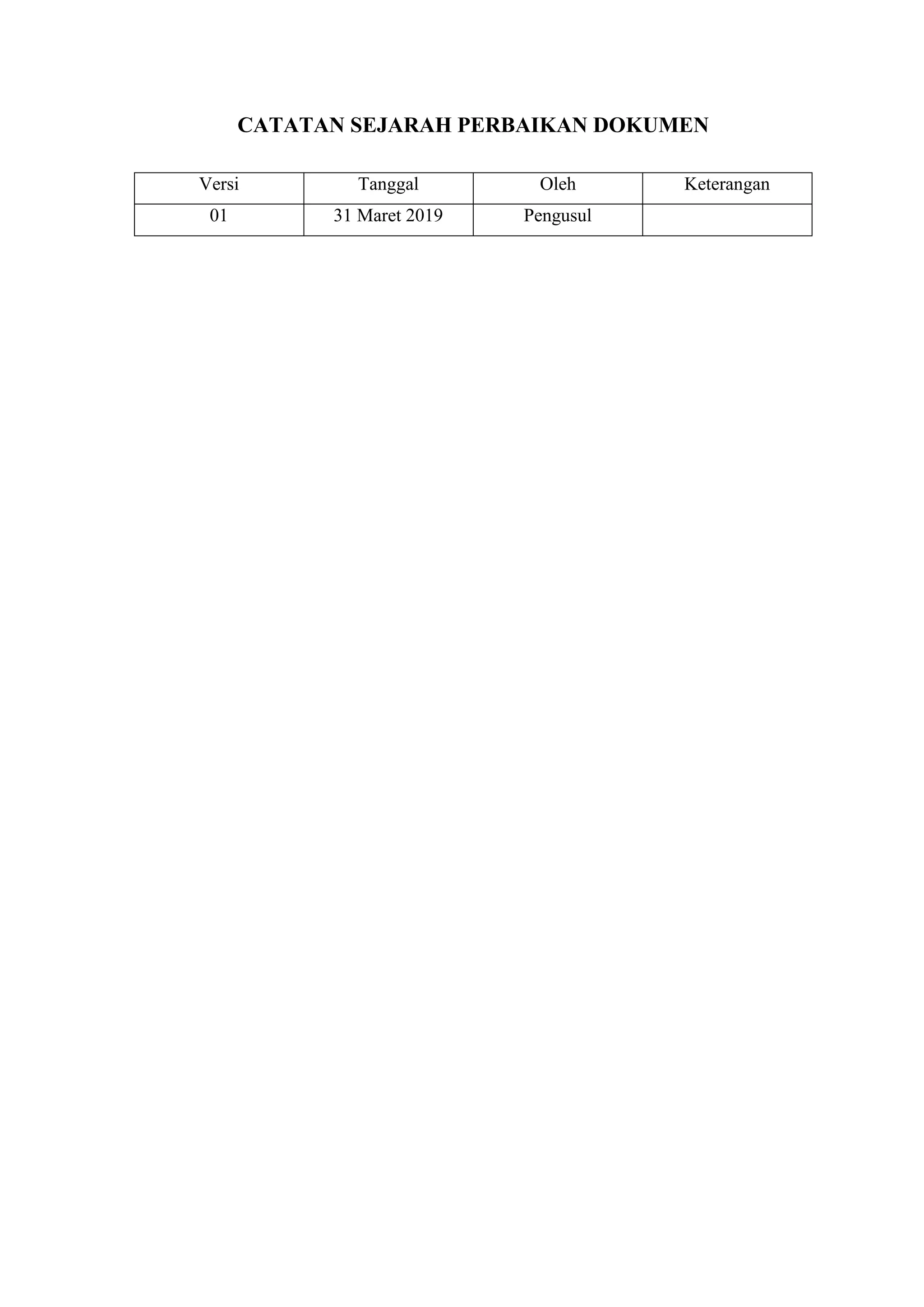 CATATAN SEJARAH PERBAIKAN DOKUMEN
Versi Tanggal Oleh Keterangan
01 31 Maret 2019 Pengusul
 