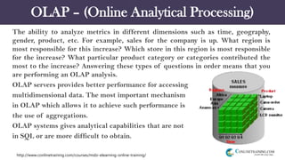 http://www.conlinetraining.com/courses/msbi-elearning-online-training/
OLAP – (Online Analytical Processing)
The ability t...