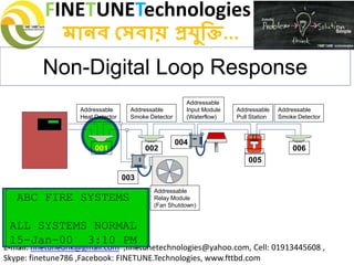 FINETUNETechnologies
মানব সেবায় প্রযুক্তি...
E-mail: finetunedhk@gmail.com ,finetunetechnologies@yahoo.com, Cell: 01913445608 ,
Skype: finetune786 ,Facebook: FINETUNE.Technologies, www.fttbd.com
Non-Digital Loop Response
FIREFIRE
SILENT KNIGHT
Addressable
Heat Detector
Addressable
Smoke Detector
Addressable
Input Module
(Waterflow)
001 002
003
004
005
Addressable
Pull Station
Addressable
Smoke Detector
006
ABC FIRE SYSTEMS
ALL SYSTEMS NORMAL
15-Jan-00 3:10 PM
Addressable
Relay Module
(Fan Shutdown)
 