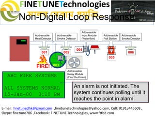 FINETUNETechnologies
মানব সেবায় প্রযুক্তি...
E-mail: finetunedhk@gmail.com ,finetunetechnologies@yahoo.com, Cell: 01913445608 ,
Skype: finetune786 ,Facebook: FINETUNE.Technologies, www.fttbd.com
Non-Digital Loop Response
ABC FIRE SYSTEMS
ALL SYSTEMS NORMAL
15-Jan-00 3:10 PM
An alarm is not initiated. The
system continues polling until it
reaches the point in alarm.
FIREFIRE
SILENT KNIGHT
Addressable
Heat Detector
Addressable
Smoke Detector
Addressable
Input Module
(Waterflow)
001 002
003
004
005
Addressable
Pull Station
Addressable
Smoke Detector
006
FIRE!
Addressable
Relay Module
(Fan Shutdown)
 