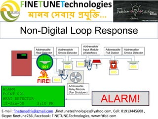 FINETUNETechnologies
মানব সেবায় প্রযুক্তি...
E-mail: finetunedhk@gmail.com ,finetunetechnologies@yahoo.com, Cell: 01913445608 ,
Skype: finetune786 ,Facebook: FINETUNE.Technologies, www.fttbd.com
Non-Digital Loop Response
ALARM
POINT 001
HEAT DETECTOR
15-Jan-00 3:10 PM
ALARM!
FIREFIRE
SILENT KNIGHT
Addressable
Heat Detector
Addressable
Smoke Detector
Addressable
Input Module
(Waterflow)
001 002
003
004
005
Addressable
Pull Station
Addressable
Smoke Detector
006
FIRE!
Addressable
Relay Module
(Fan Shutdown)
 