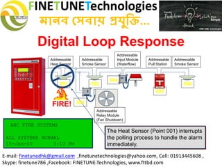FINETUNETechnologies
মানব সেবায় প্রযুক্তি...
E-mail: finetunedhk@gmail.com ,finetunetechnologies@yahoo.com, Cell: 01913445608 ,
Skype: finetune786 ,Facebook: FINETUNE.Technologies, www.fttbd.com
Digital Loop Response
ABC FIRE SYSTEMS
ALL SYSTEMS NORMAL
15-Jan-00 3:10 PM
The Heat Sensor (Point 001) interrupts
the polling process to handle the alarm
immediately.
Addressable
Heat Sensor
Addressable
Smoke Sensor
001 002
003
004
005
Addressable
Pull Station
Addressable
Smoke Sensor
006
FIRE!
Addressable
Relay Module
(Fan Shutdown)
Addressable
Input Module
(Waterflow)
 