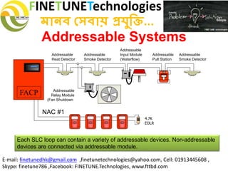 FINETUNETechnologies
মানব সেবায় প্রযুক্তি...
E-mail: finetunedhk@gmail.com ,finetunetechnologies@yahoo.com, Cell: 01913445608 ,
Skype: finetune786 ,Facebook: FINETUNE.Technologies, www.fttbd.com
Addressable Systems
FACP
Each SLC loop can contain a variety of addressable devices. Non-addressable
devices are connected via addressable module.
FIREFIRE
SILENT KNIGHT
Addressable
Pull Station
Addressable
Heat Detector
4.7K
EOLR
NAC #1
Addressable
Smoke Detector
Addressable
Input Module
(Waterflow)
Addressable
Smoke Detector
Addressable
Relay Module
(Fan Shutdown)
 