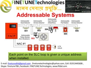FINETUNETechnologies
মানব সেবায় প্রযুক্তি...
E-mail: finetunedhk@gmail.com ,finetunetechnologies@yahoo.com, Cell: 01913445608 ,
Skype: finetune786 ,Facebook: FINETUNE.Technologies, www.fttbd.com
Addressable Systems
Each point on the SLC loop is given a unique address
when installed.
001 002
003
004
005
006
FACP
FIREFIRE
SILENT KNIGHT
Addressable
Pull Station
Addressable
Relay Module
(Fan Shutdown)
Addressable
Heat Detector
4.7K
EOLR
NAC #1
Addressable
Smoke Detector
Addressable
Input Module
(Waterflow)
Addressable
Smoke Detector
 