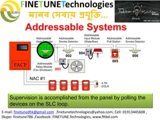 FINETUNETechnologies
মানব সেবায় প্রযুক্তি...
E-mail: finetunedhk@gmail.com ,finetunetechnologies@yahoo.com, Cell: 01913445608 ,
Skype: finetune786 ,Facebook: FINETUNE.Technologies, www.fttbd.com
Addressable Systems
Supervision is accomplished from the panel by polling the
devices on the SLC loop.
001 002
003
004
005
006
FACP
FIREFIRE
SILENT KNIGHT
Addressable
Pull Station
Addressable
Relay Module
(Fan Shutdown)
Addressable
Heat Detector
4.7K
EOLR
Addressable
Smoke Detector
Addressable
Input Module
(Waterflow)
Addressable
Smoke Detector
NAC #1
 