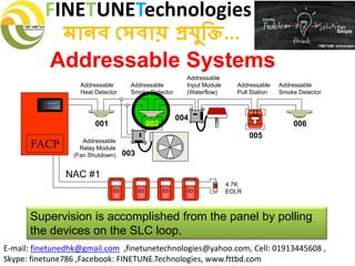 FINETUNETechnologies
মানব সেবায় প্রযুক্তি...
E-mail: finetunedhk@gmail.com ,finetunetechnologies@yahoo.com, Cell: 01913445608 ,
Skype: finetune786 ,Facebook: FINETUNE.Technologies, www.fttbd.com
Addressable Systems
Supervision is accomplished from the panel by polling
the devices on the SLC loop.
001 002
003
004
005
006
FACP
FIREFIRE
SILENT KNIGHT
Addressable
Pull Station
Addressable
Relay Module
(Fan Shutdown)
Addressable
Heat Detector
4.7K
EOLR
Addressable
Smoke Detector
Addressable
Input Module
(Waterflow)
Addressable
Smoke Detector
NAC #1
 