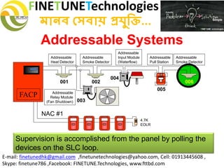 FINETUNETechnologies
মানব সেবায় প্রযুক্তি...
E-mail: finetunedhk@gmail.com ,finetunetechnologies@yahoo.com, Cell: 01913445608 ,
Skype: finetune786 ,Facebook: FINETUNE.Technologies, www.fttbd.com
Addressable Systems
Supervision is accomplished from the panel by polling the
devices on the SLC loop.
001 002
003
004
005
006
FACP
FIREFIRE
SILENT KNIGHT
Addressable
Pull Station
Addressable
Relay Module
(Fan Shutdown)
Addressable
Heat Detector
4.7K
EOLR
Addressable
Smoke Detector
Addressable
Input Module
(Waterflow)
Addressable
Smoke Detector
NAC #1
 