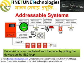 FINETUNETechnologies
মানব সেবায় প্রযুক্তি...
E-mail: finetunedhk@gmail.com ,finetunetechnologies@yahoo.com, Cell: 01913445608 ,
Skype: finetune786 ,Facebook: FINETUNE.Technologies, www.fttbd.com
Addressable Systems
Supervision is accomplished from the panel by polling the
devices on the SLC loop.
001 002
003
004
005
006
FACP
FIREFIRE
SILENT KNIGHT
Addressable
Pull Station
Addressable
Relay Module
(Fan Shutdown)
Addressable
Heat Detector
4.7K
EOLR
Addressable
Smoke Detector
Addressable
Input Module
(Waterflow)
Addressable
Smoke Detector
NAC #1
 