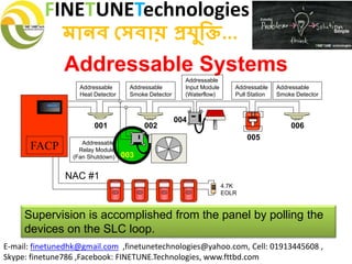 FINETUNETechnologies
মানব সেবায় প্রযুক্তি...
E-mail: finetunedhk@gmail.com ,finetunetechnologies@yahoo.com, Cell: 01913445608 ,
Skype: finetune786 ,Facebook: FINETUNE.Technologies, www.fttbd.com
Addressable Systems
Supervision is accomplished from the panel by polling the
devices on the SLC loop.
001 002
003
004
005
006
FACP
FIREFIRE
SILENT KNIGHT
Addressable
Pull Station
Addressable
Relay Module
(Fan Shutdown)
Addressable
Heat Detector
4.7K
EOLR
Addressable
Smoke Detector
Addressable
Input Module
(Waterflow)
Addressable
Smoke Detector
NAC #1
 