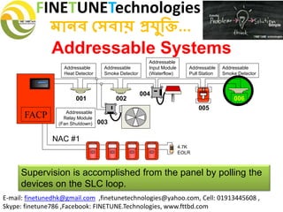 FINETUNETechnologies
মানব সেবায় প্রযুক্তি...
E-mail: finetunedhk@gmail.com ,finetunetechnologies@yahoo.com, Cell: 01913445608 ,
Skype: finetune786 ,Facebook: FINETUNE.Technologies, www.fttbd.com
Addressable Systems
Supervision is accomplished from the panel by polling the
devices on the SLC loop.
001 002
003
004
005
006
FIREFIRE
SILENT KNIGHT
Addressable
Pull Station
Addressable
Relay Module
(Fan Shutdown)
Addressable
Heat Detector
4.7K
EOLR
Addressable
Smoke Detector
Addressable
Input Module
(Waterflow)
Addressable
Smoke Detector
FACP
NAC #1
 