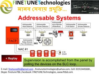 FINETUNETechnologies
মানব সেবায় প্রযুক্তি...
E-mail: finetunedhk@gmail.com ,finetunetechnologies@yahoo.com, Cell: 01913445608 ,
Skype: finetune786 ,Facebook: FINETUNE.Technologies, www.fttbd.com
Addressable Systems
Supervision is accomplished from the panel by
polling the devices on the SLC loop.
< Replay
001 002
003
004
005
006
FACP
FIREFIRE
SILENT KNIGHT
Addressable
Pull Station
Addressable
Relay Module
(Fan Shutdown)
Addressable
Heat Detector
4.7K
EOLR
Addressable
Smoke Detector
Addressable
Input Module
(Waterflow)
Addressable
Smoke Detector
NAC #1
 
