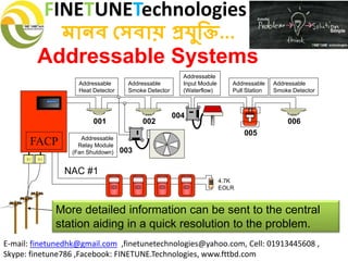 FINETUNETechnologies
মানব সেবায় প্রযুক্তি...
E-mail: finetunedhk@gmail.com ,finetunetechnologies@yahoo.com, Cell: 01913445608 ,
Skype: finetune786 ,Facebook: FINETUNE.Technologies, www.fttbd.com
Addressable Systems
More detailed information can be sent to the central
station aiding in a quick resolution to the problem.
RJRJ
001 002
003
004
005
006
FACP
FIREFIRE
SILENT KNIGHT
Addressable
Pull Station
Addressable
Relay Module
(Fan Shutdown)
Addressable
Heat Detector
4.7K
EOLR
Addressable
Smoke Detector
Addressable
Input Module
(Waterflow)
Addressable
Smoke Detector
NAC #1
 
